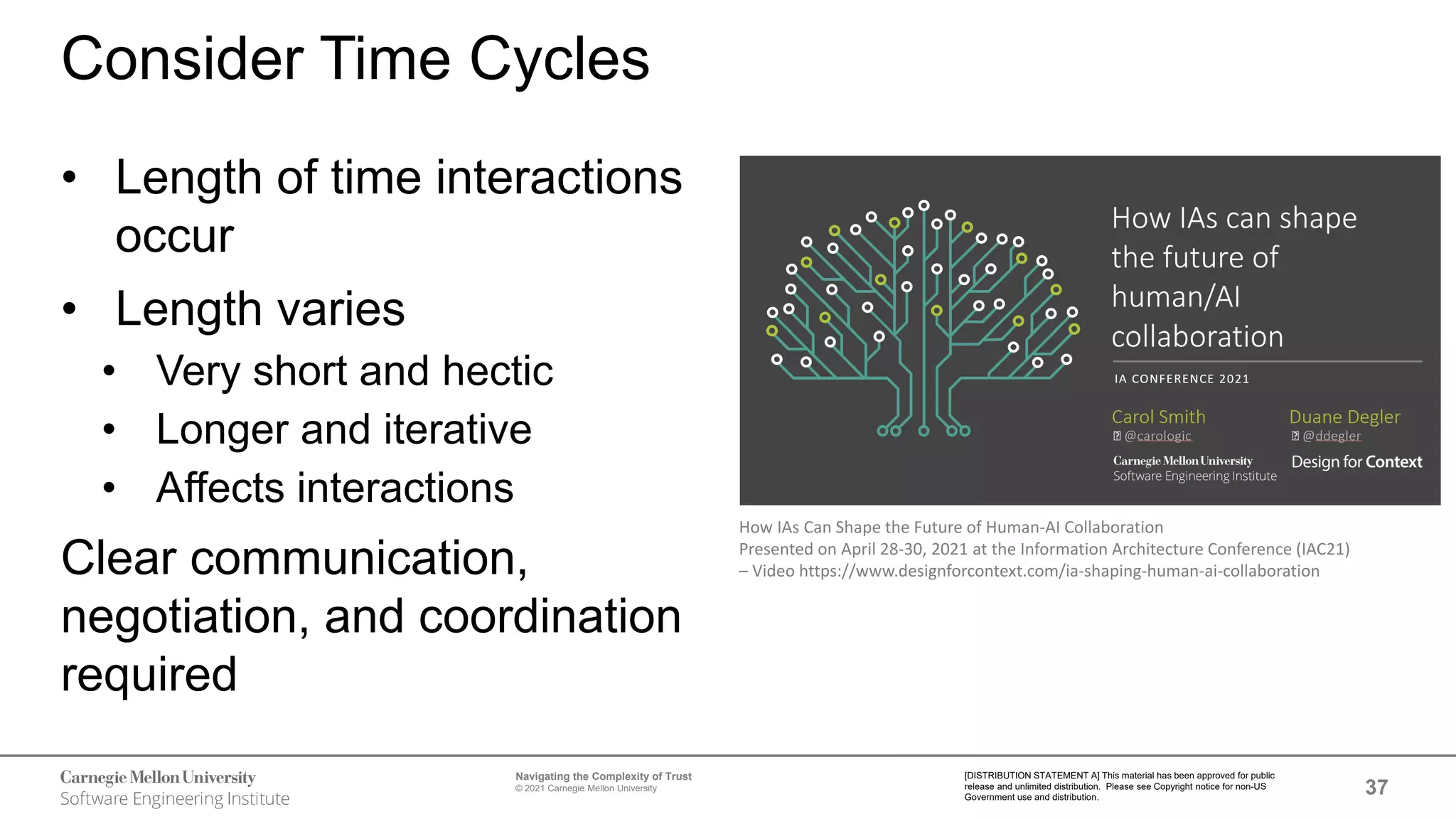 37
Navigating the Complexity of Trust
© 2021 Carnegie Mellon University
[DISTRIBUTION STATEMENT A] This material has been approved for public
release and unlimited distribution. Please see Copyright notice for non-US
Government use and distribution.
Consider Time Cycles
• Length of time interactions
occur
• Length varies
• Very short and hectic
• Longer and iterative
• Affects interactions
Clear communication,
negotiation, and coordination
required
How IAs Can Shape the Future of Human-AI Collaboration
Presented on April 28-30, 2021 at the Information Architecture Conference (IAC21)
– Video https://www.designforcontext.com/ia-shaping-human-ai-collaboration
 