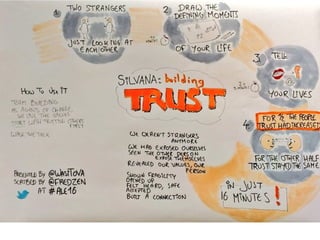 Trust Building