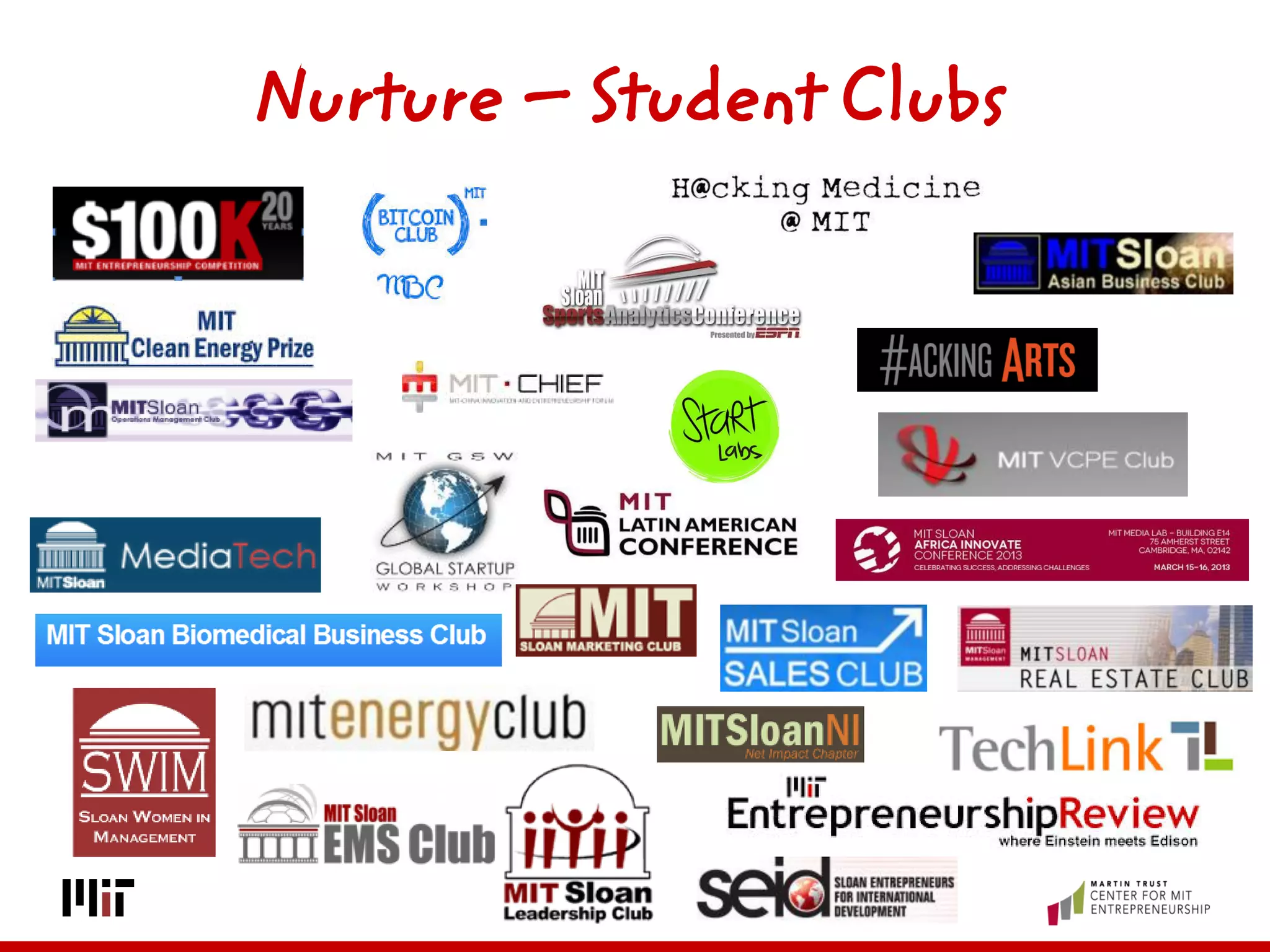 What is the Martin Trust Center for MIT Entrepreneurship & Why Is it So  Awesome? | PDF