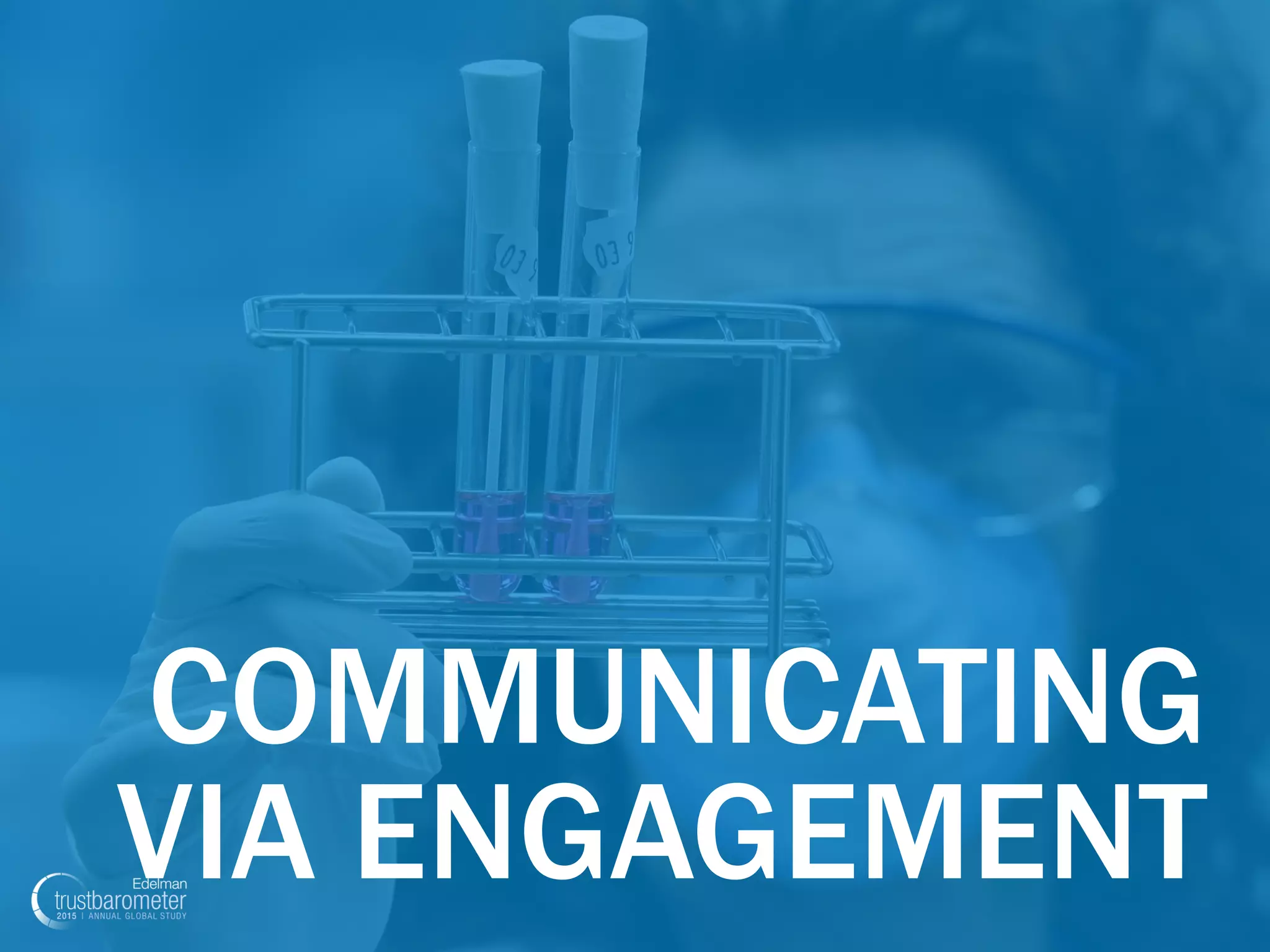 COMMUNICATING
VIA ENGAGEMENT
 