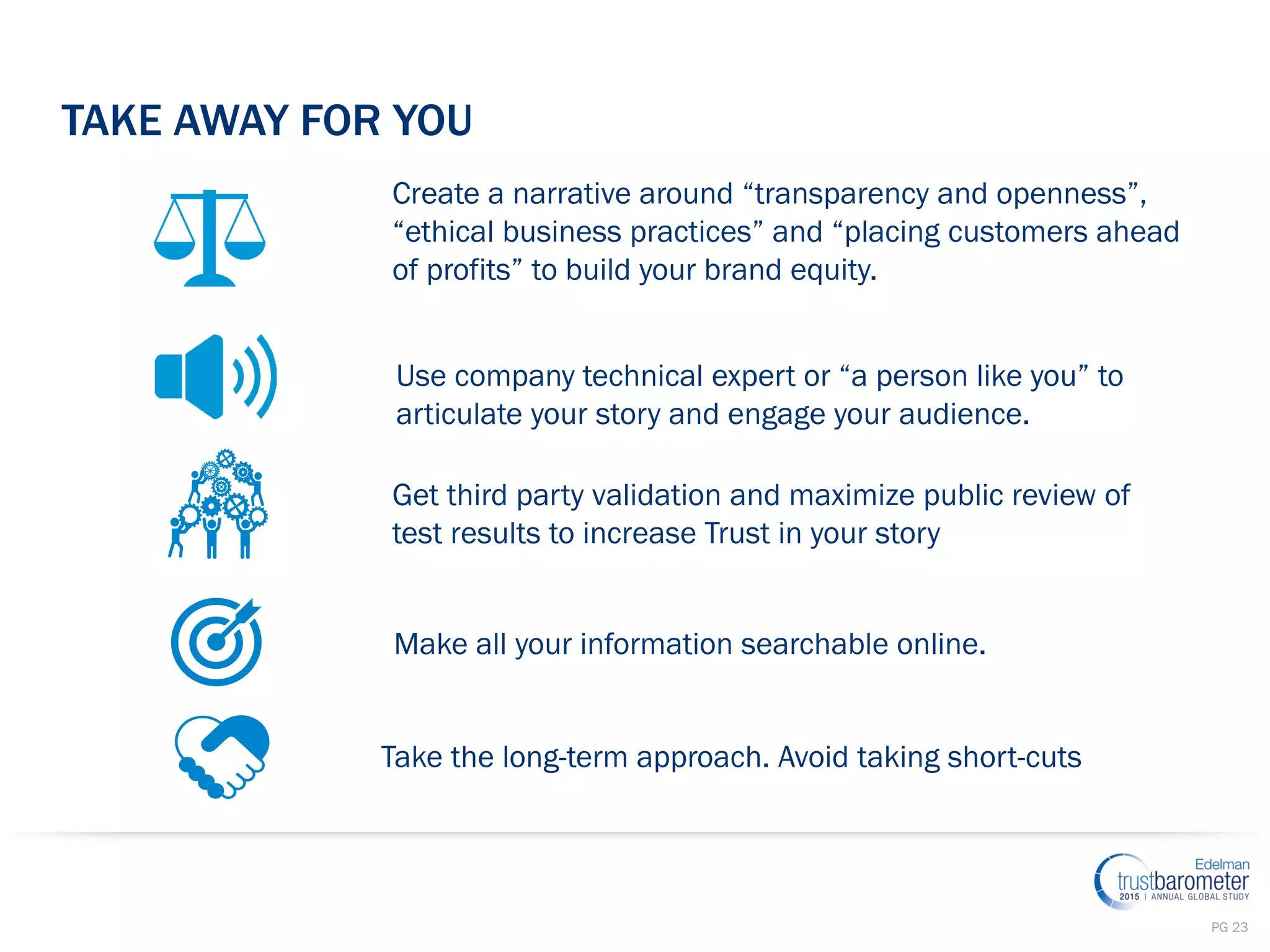PG 23
TAKE AWAY FOR YOU
Create a narrative around “transparency and openness”,
“ethical business practices” and “placing customers ahead
of profits” to build your brand equity.
Get third party validation and maximize public review of
test results to increase Trust in your story
Make all your information searchable online.
Take the long-term approach. Avoid taking short-cuts
Use company technical expert or “a person like you” to
articulate your story and engage your audience.
 