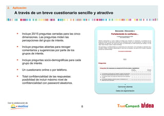 2.      Aplicación
           A través de un breve cuestionario sencillo y atractivo




               §       Incluye 20/15 preguntas cerradas para las cinco
                        dimensiones. Las preguntas miden las
                        percepciones del grupo de interés.

               §       Incluye preguntas abiertas para recoger
                        comentarios y sugerencias por parte de los
                        grupos de interés.

               §       Incluye preguntas socio-demográficas para cada
                        grupo de interés.

               §       Un cuestionario online o por teléfono.

               §       Total confidencialidad de las respuestas:
                        posibilidad de incluir máximo nivel de
                        confidencialidad con password aleatorios.                       +
                                                                                Opiniones abiertas
                                                                                        +
                                                                              Datos de segmentación




Con	
  la	
  colaboración	
  de	
  
                                                                          8    TrustCompass	
  
 