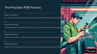 The Precision PDR Process
01
Expert Assessment
Our trained technicians carefully evaluate the damage and determine the optimal repair approach
02
Precision Technique
Using specialised tools, we gently massage dents out from behind the panel with meticulous care
03
Original Restoration
No fillers, no repainting — we preserve your car's original factory finish and authentic appearance
04
Quality Completion
Repairs usually completed within hours rather than days, minimising disruption to your schedule
 