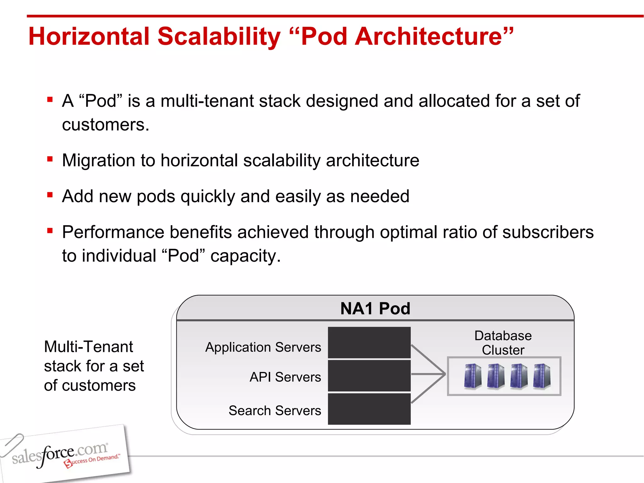 Horizontal Scalability “Pod Architecture” A “Pod” is a multi-tenant stack designed and allocated for a set of customers. Migration to horizontal scalability architecture Add new pods quickly and easily as needed Performance benefits achieved through optimal ratio of subscribers to individual “Pod” capacity. Multi-Tenant stack for a set of customers Database Cluster Application Servers API Servers Search Servers NA1 Pod 