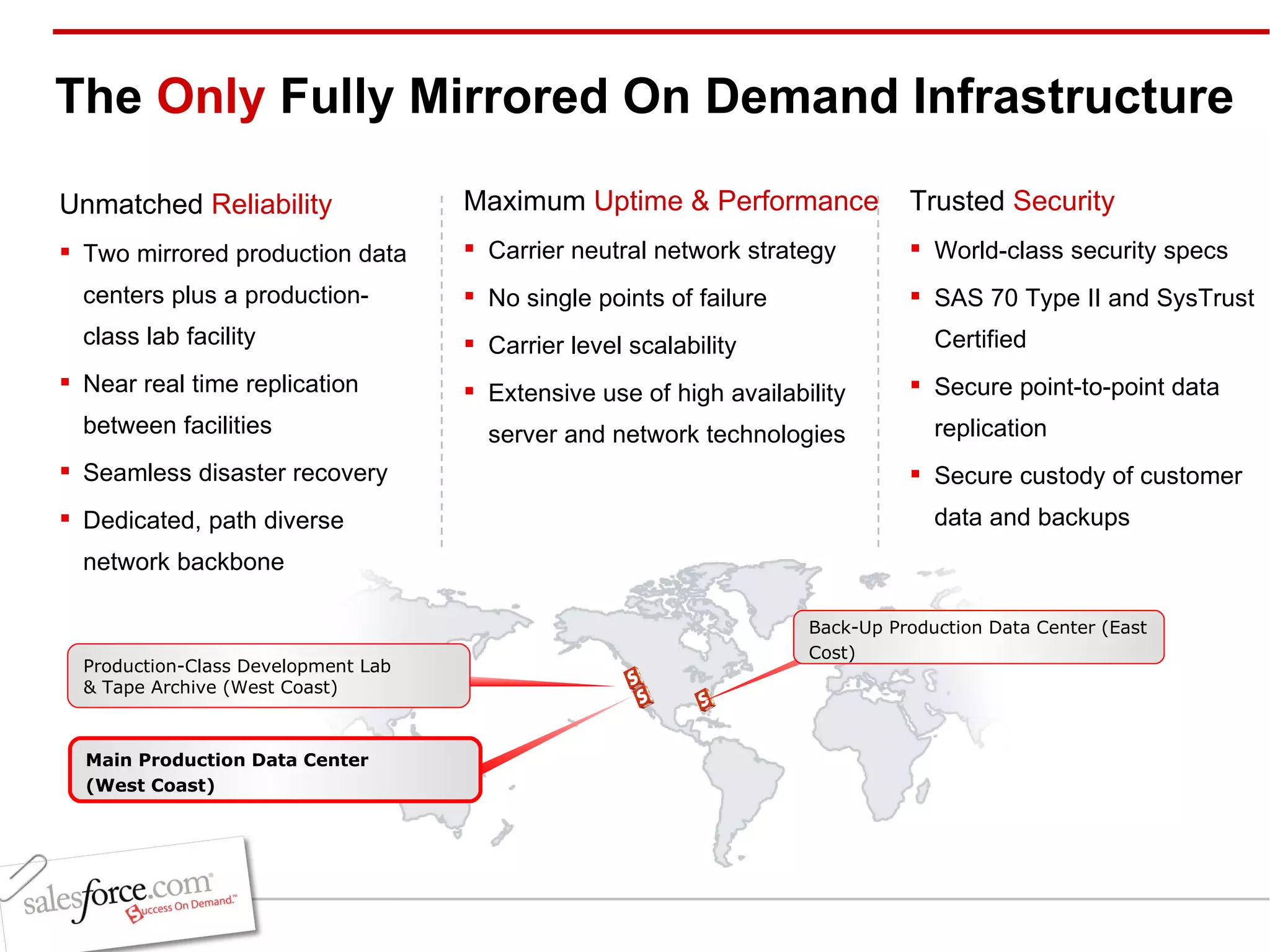 The  Only  Fully Mirrored On Demand Infrastructure  Unmatched  Reliability Two mirrored production data centers plus a production-class lab facility  Near real time replication between facilities Seamless disaster recovery Dedicated, path diverse network backbone Production-Class Development Lab & Tape Archive (West Coast) Back-Up Production Data Center (East Cost) Main Production Data Center  (West Coast) Trusted  Security World-class security specs SAS 70 Type II and SysTrust Certified Secure point-to-point data replication Secure custody of customer data and backups Maximum  Uptime & Performance Carrier neutral network strategy No single points of failure Carrier level scalability Extensive use of high availability server and network technologies 