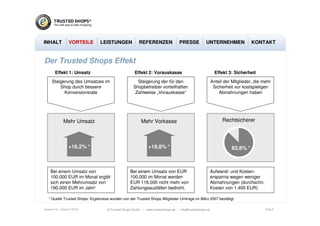 Trusted Shops Leistungen