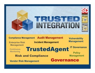 Audit ManagementCompliance Management
Vendor Risk Management
Vulnerability
ManagementIncident Management
TrustedAgent Policy
ManagementRisk and Compliance
Governance
Enterprise Risk
Management
IT Governance
Continuous
Monitoring
 