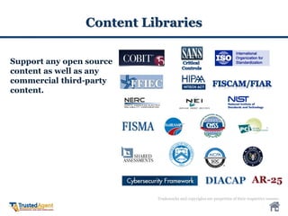 Content Libraries
Support any open source
content as well as any
commercial third-party
content.
Trademarks and copyrights are properties of their respective owners.
 