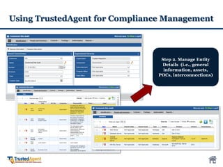 Using TrustedAgent for Compliance Management
Step 2. Manage Entity
Details (i.e., general
information, assets,
POCs, interconnections)
 