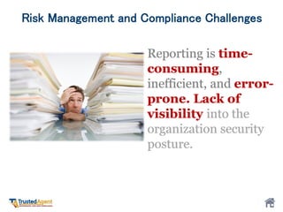 Reporting is time-
consuming,
inefficient, and error-
prone. Lack of
visibility into the
organization security
posture.
Reporting is time-
consuming,
inefficient, and error-
prone. Lack of
visibility into the
organization security
posture.
Risk Management and Compliance Challenges
 