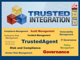 Audit ManagementCompliance Management
Vendor Risk Management
Vulnerability
ManagementIncident Management
TrustedAgent
Policy
ManagementRisk and Compliance
Governance
Enterprise Risk
Management
IT Governance
Continuous
Monitoring
 