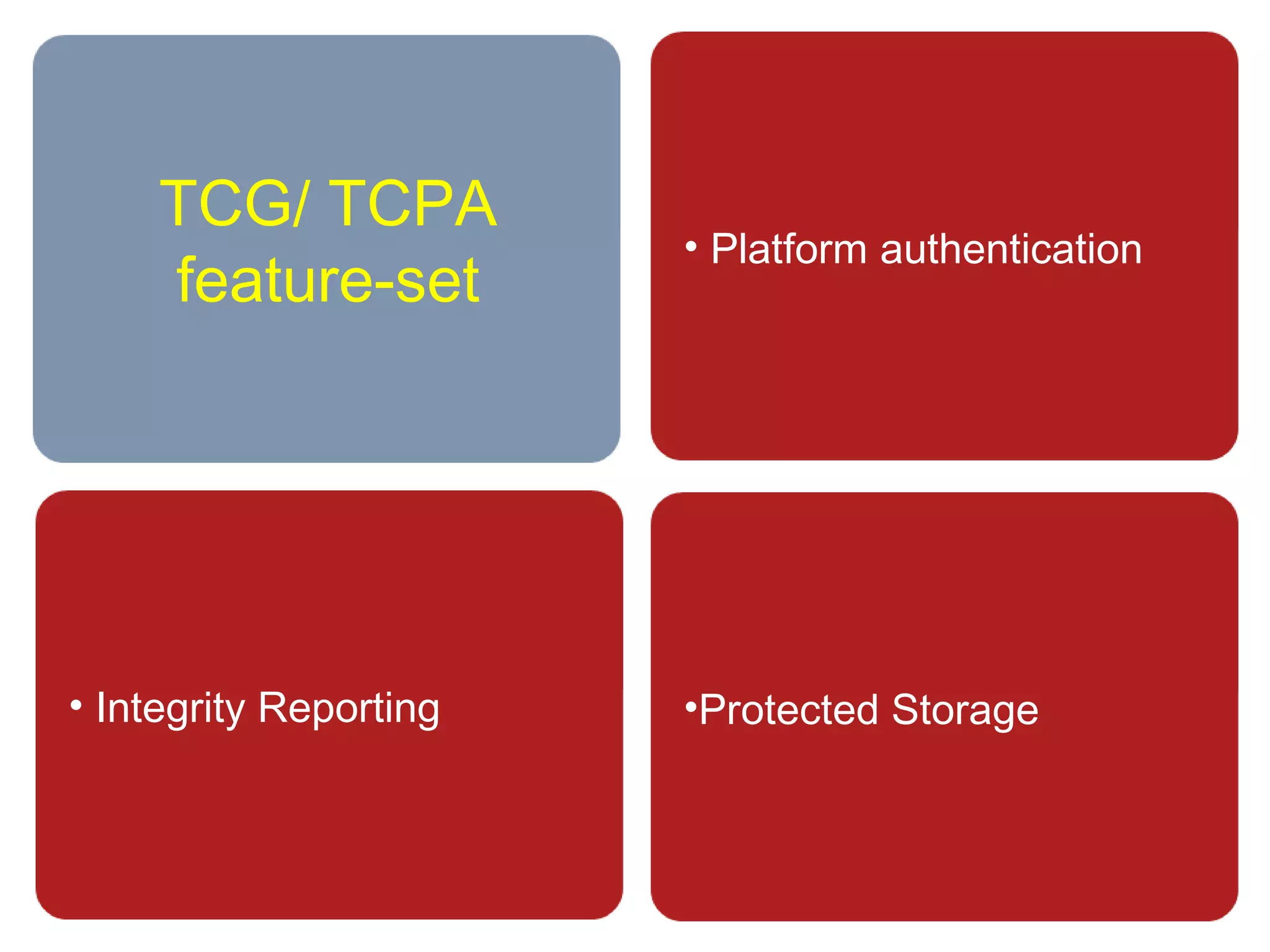 • Platform authentication
•Protected Storage• Integrity Reporting
TCG/ TCPA
feature-set
 