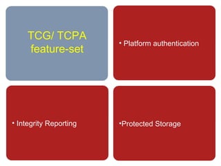 • Platform authentication
•Protected Storage• Integrity Reporting
TCG/ TCPA
feature-set
 
