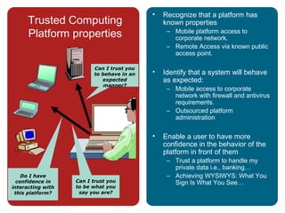Trusted Computing
Platform properties
• Recognize that a platform has
known properties
– Mobile platform access to
corporate network.
– Remote Access via known public
access point.
• Identify that a system will behave
as expected:
– Mobile access to corporate
network with firewall and antivirus
requirements.
– Outsourced platform
administration
• Enable a user to have more
confidence in the behavior of the
platform in front of them
– Trust a platform to handle my
private data i.e., banking…
– Achieving WYSIWYS: What You
Sign Is What You See…
Do I have
confidence in
interacting with
this platform?
Can I trust you
to be what you
say you are?
Can I trust you
to behave in an
expected
manner?
 