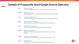 Digital You Can Trust |
Sample of Frequently Used Google Search Operator
 