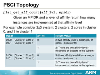 34
PSCI Topology
plat_get_aff_count(aff_lvl, mpidr)
Given an MPIDR and a level of affinity return how many
instances are implemented at that affinity level
For example consider 2x3 system: 2 clusters, 2 cores in cluster
0, and 3 in cluster 1
mpidr aff_lvl Return Value
0000 (Cluster 0, Core 0)
0001 (Cluster 0, Core 1)
0 2 (two affinity level 0 instances, or
cores, in cluster 0)
1 2 (There are two affinity level 1
instances or clusters in the system)
0100 (Cluster 1, Core 0)
0101 (Cluster 1, Core 1)
0 3 (three affinity level 0 instances, or
cores, in cluster 1)
1 2 (There are two affinity level 1
instances or clusters in the system)
 