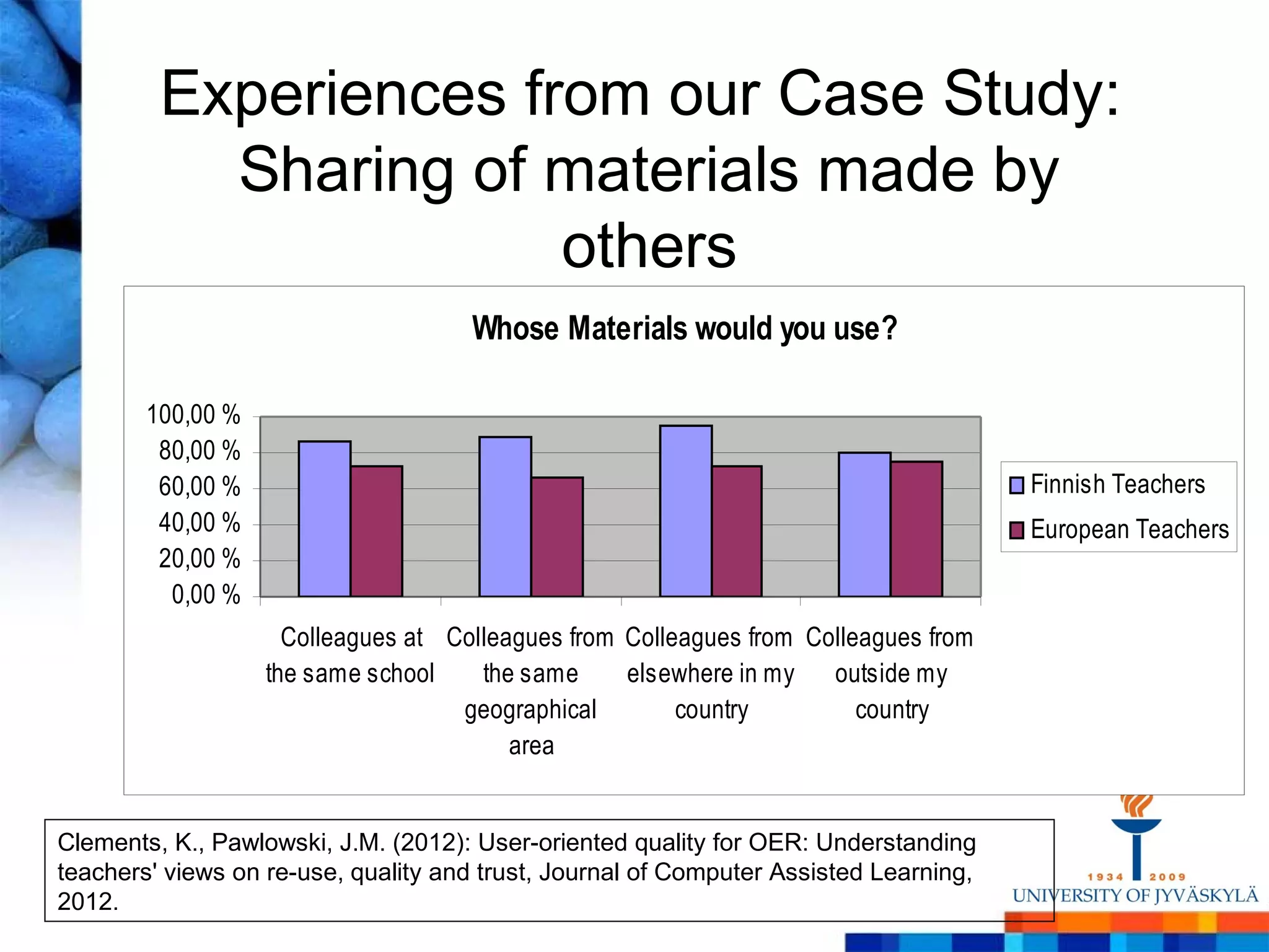 Experiences from our Case Study:
           Sharing of materials made by
                       others
                                     Whose Materials would you use?

        100,00 %
         80,00 %
         60,00 %                                                                       Finnish Teachers
         40,00 %                                                                       European Teachers
         20,00 %
          0,00 %
                     Colleagues at Colleagues from Colleagues from Colleagues from
                   the same school    the same     elsewhere in my   outside my
                                    geographical        country         country
                                         area


Clements, K., Pawlowski, J.M. (2012): User-oriented quality for OER: Understanding
teachers' views on re-use, quality and trust, Journal of Computer Assisted Learning,
2012.
 