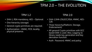 TPM 2.0 – THE EVOLUTION
TPM 1.2
• SHA-1, RSA mandatory, AES – Optional.
• One hierarchy (storage)
• General crypto primitives are required.
• Authorization : HMAC, PCR, locality,
physical presence.
TPM 2.0
• SHA-1,SHA-256,ECC,RSA, HMAC, AES-
128.
• Three hierarchy(Platform, Storage,
Endorsement)
• All general Crypto primitives with ECC
based DAA is used. Also, Logging to
library needs key generation and key
derivation function.
• Auth : Password, HMAC and policy
 