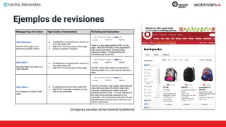 nacho_benavides
Ejemplos de revisiones
(Imágenes sacadas de las General Guidelines)
 