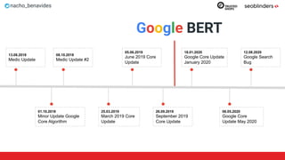 nacho_benavides
13.08.2018
Medic Update
01.10.2018
Minor Update Google
Core Algorithm
08.10.2018
Medic Update #2
05.06.2019
June 2019 Core
Update
18.01.2020
Google Core Update
January 2020
12.08.2020
Google Search
Bug
25.03.2019
March 2019 Core
Update
26.09.2019
September 2019
Core Update
06.05.2020
Google Core
Update May 2020
Google BERT
 
