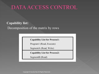 Capability list:
Decomposition of the matrix by rows
Created by Sumita Das
 