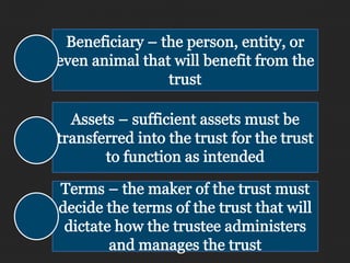 Trustee Duties And Responsibilities Pptx