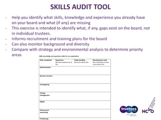 SKILLS AUDIT TOOL
• Help you identify what skills, knowledge and experience you already have
on your board and what (if any) are missing
• This exercise is intended to identify what, if any, gaps exist on the board, not
in individual trustees.
• Informs recruitment and training plans for the board
• Can also monitor background and diversity
• Compare with strategy and environmental analysis to determine priority
areas
 