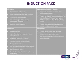 INDUCTION PACK
The charity
 Vision, mission and values
 Most recent annual report and accounts
 Strategic and business plans
 Key policies (eg health and safety,
safeguarding, reserves)
 Report of annual risk audit
Legal status and regulatory guidance
 Copy of the governing document and
associated documents
 Copy of the Charity Commission guidance The
Essential Trustee: What you need to know
(CC3) and Hallmarks of an Effective Charity
(CC60)
 Copy of Good Governance: A code for the
voluntary and community sector
Governance
 Role descriptions
 Code of conduct for trustees and other
relevant policies
 Diagram of governance structure
 Terms of reference for committees
 Delegated authority
 List of current trustees and contact details
 List of important dates
 Details of travel and subsistence allowances
for trustees
Management
 Contact details for the chief executive
 Diagram of management structure
 Role description for the chief executive and
other senior staff
 