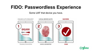 FIDO: Passwordless Experience
Some UAF that device you have.
 