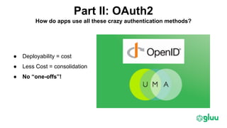 Part II: OAuth2
How do apps use all these crazy authentication methods?
● Deployability = cost
● Less Cost = consolidation
● No “one-offs”!
 