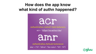 How does the app know
what kind of authn happened?
 