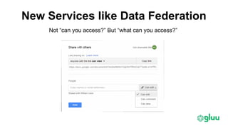 New Services like Data Federation
Not “can you access?” But “what can you access?”
 