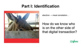 Part I: Identification
electron → meat correlation…
How do we know who
is on the other side of
that digital transaction?
 