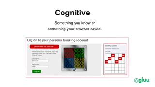 Cognitive
Something you know or
something your browser saved.
 