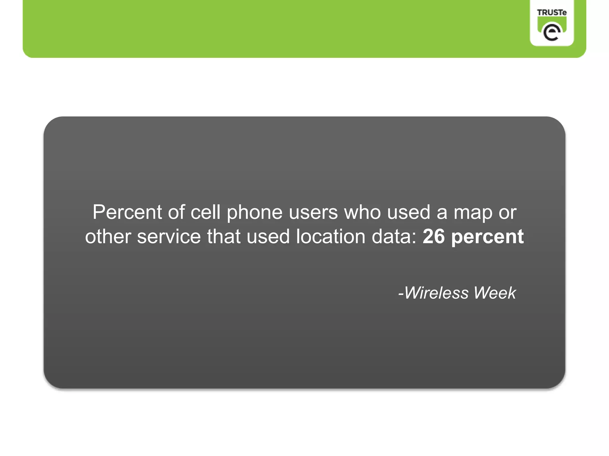 Percent of cell phone users who used a map or
other service that used location data: 26 percent
-Wireless Week
 