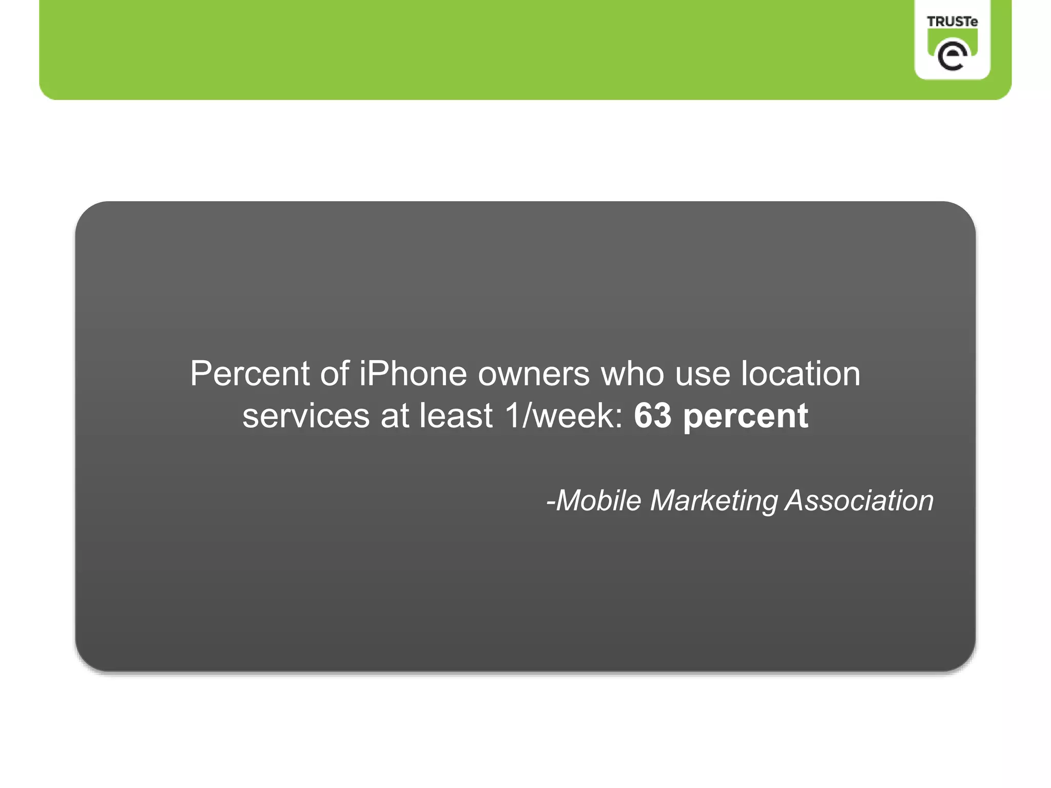 Percent of iPhone owners who use location
services at least 1/week: 63 percent
-Mobile Marketing Association
 