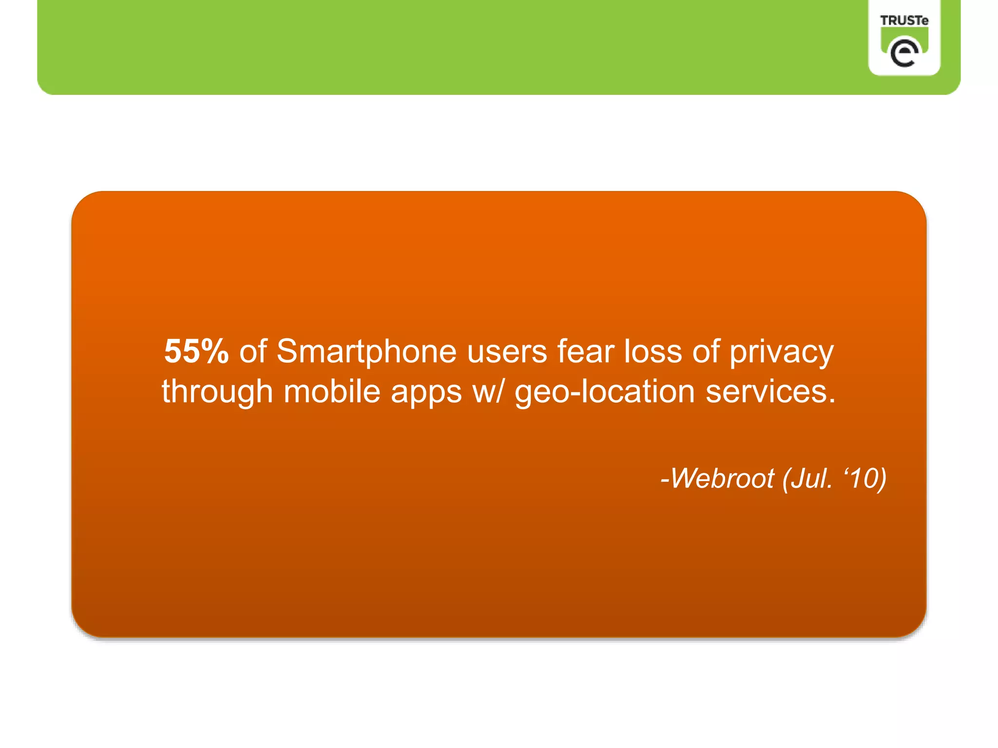 55% of Smartphone users fear loss of privacy
through mobile apps w/ geo-location services.
-Webroot (Jul. ‘10)
 