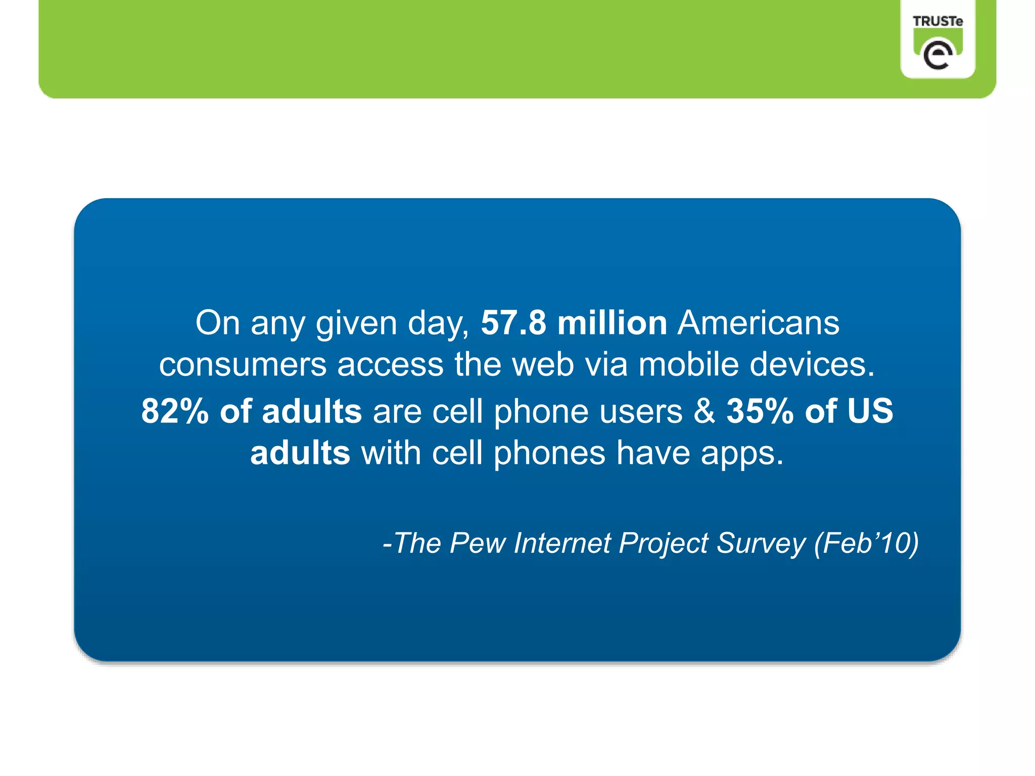 On any given day, 57.8 million Americans
consumers access the web via mobile devices.
82% of adults are cell phone users & 35% of US
adults with cell phones have apps.
-The Pew Internet Project Survey (Feb’10)
 