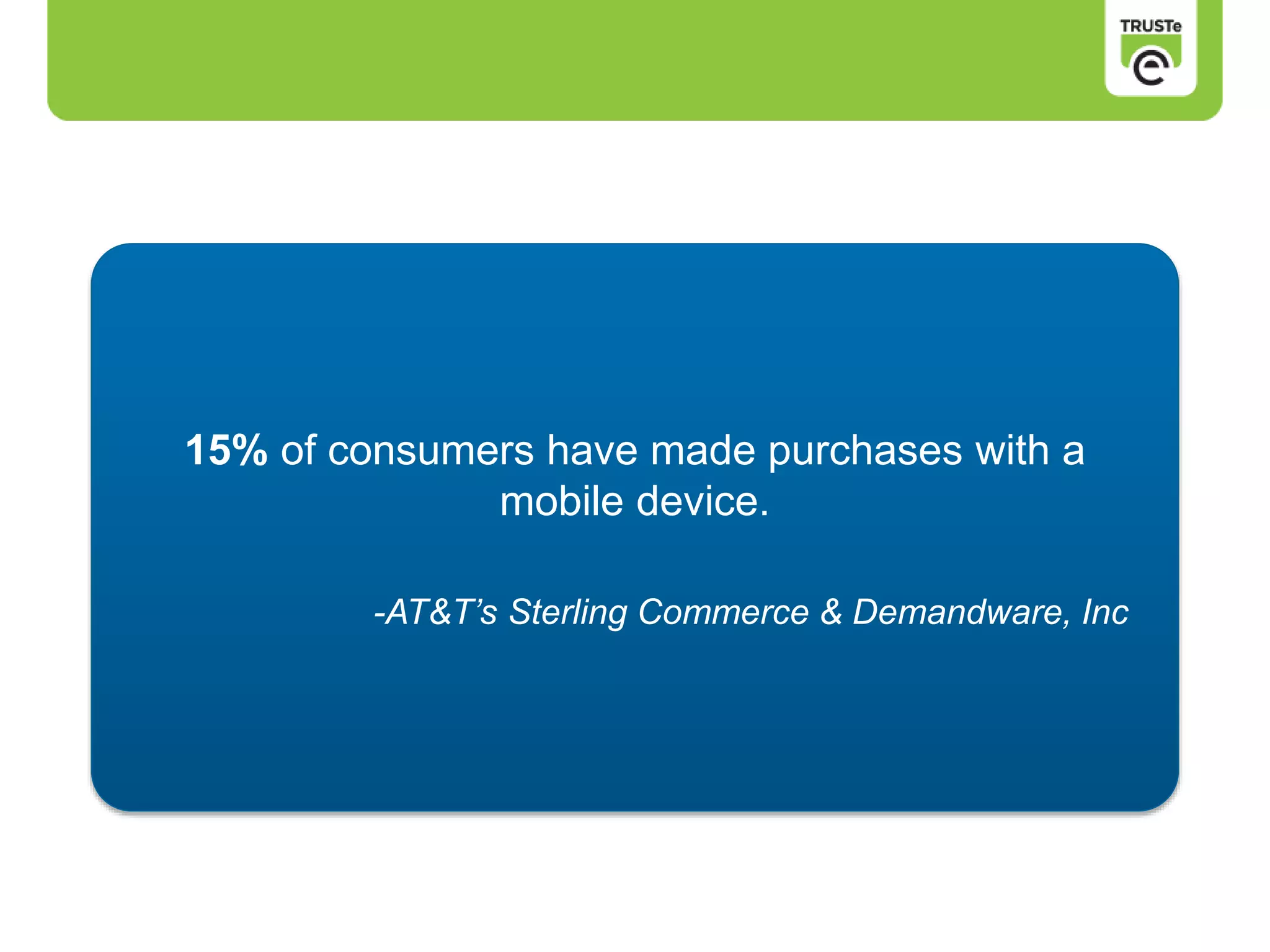 15% of consumers have made purchases with a
mobile device.
-AT&T’s Sterling Commerce & Demandware, Inc
 