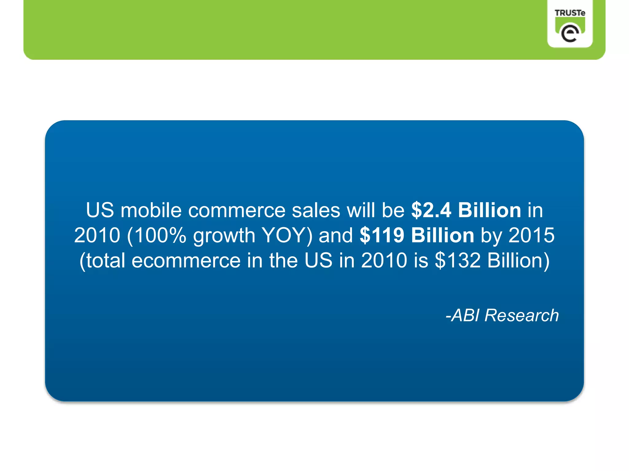 US mobile commerce sales will be $2.4 Billion in
2010 (100% growth YOY) and $119 Billion by 2015
(total ecommerce in the US in 2010 is $132 Billion)
-ABI Research
 