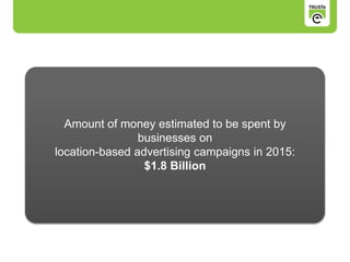 Amount of money estimated to be spent by
businesses on
location-based advertising campaigns in 2015:
$1.8 Billion
 