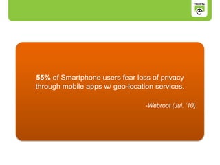 55% of Smartphone users fear loss of privacy
through mobile apps w/ geo-location services.
-Webroot (Jul. ‘10)
 