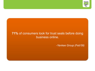 71% of consumers look for trust seals before doing
business online.
-Yankee Group (Feb’09)
 