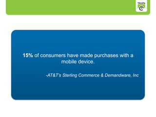 15% of consumers have made purchases with a
mobile device.
-AT&T’s Sterling Commerce & Demandware, Inc
 