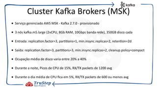 • Serviço gerenciado AWS MSK - KaEa 2.7.0 - provisionado
• 3 nós kaEa.m5.large (2vCPU, 8Gb RAM, 10Gbps banda rede), 350GB disco cada
• Entrada: replica@on.factor=3, par@@ons=1, min.insync.replicas=2, reten@on=2d
• Saída: replica@on.factor=3, par@@ons=3, min.insync.replicas=2, cleanup.policy=compact
• Ocupação média de disco varia entre 20% a 40%
• Durante a noite, Picos de CPU de 15%, RX/TX packets de 1200 avg
• Durante o dia média de CPU ﬁca em 5%, RX/TX packets de 600 ou menos avg
Cluster KaEa Brokers (MSK)
 