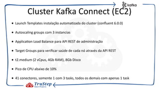 • Launch Templates instalação automa@zada do cluster (conﬂuent 6.0.0)
• Autoscaling groups com 3 instancias
• Applica@on Load Balance para API REST de administração
• Target Groups para veriﬁcar saúde de cada nó através da API REST
• t2.medium (2 vCpus, 4Gb RAM), 8Gb Disco
• Pico de CPU abaixo de 10%
• 41 conectores, somente 1 com 3 tasks, todos os demais com apenas 1 task
Cluster KaEa Connect (EC2)
 