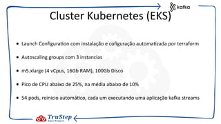 • Launch Conﬁgura@on com instalação e coﬁguração automa@zada por terraform
• Autoscaling groups com 3 instancias
• m5.xlarge (4 vCpus, 16Gb RAM), 100Gb Disco
• Pico de CPU abaixo de 25%, na média abaixo de 10%
• 54 pods, reinicio automá@co, cada um executando uma aplicação kaEa streams
Cluster Kubernetes (EKS)
 