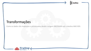 Transformações
Como os dados são mapeados e processados desde a origem DB2/AS400 até o des@no AWS RDS
 