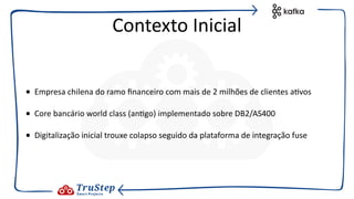 Contexto Inicial
• Empresa chilena do ramo ﬁnanceiro com mais de 2 milhões de clientes a@vos
• Core bancário world class (an@go) implementado sobre DB2/AS400
• Digitalização inicial trouxe colapso seguido da plataforma de integração fuse
 