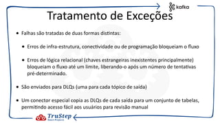 • Falhas são tratadas de duas formas dis@ntas:
• Erros de infra-estrutura, conec@vidade ou de programação bloqueiam o ﬂuxo
• Erros de lógica relacional (chaves estrangeiras inexistentes principalmente)
bloqueiam o ﬂuxo até um limite, liberando-o após um número de tenta@vas
pré-determinado.
• São enviados para DLQs (uma para cada tópico de saída)
• Um conector especial copia as DLQs de cada saída para um conjunto de tabelas,
permi@ndo acesso fácil aos usuários para revisão manual
Tratamento de Exceções
 